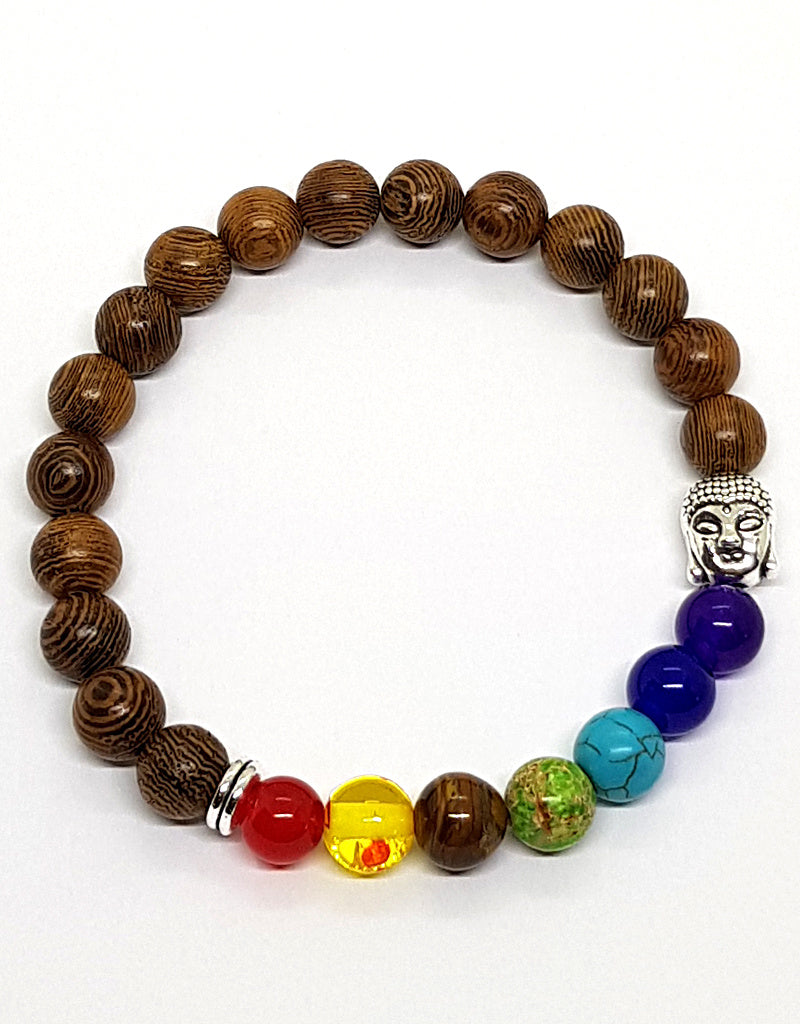 Geschenkset Norbu Mebar